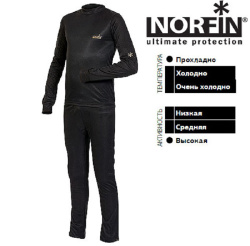 Термобелье Norfin Junior THERMO LINE JUNIOR