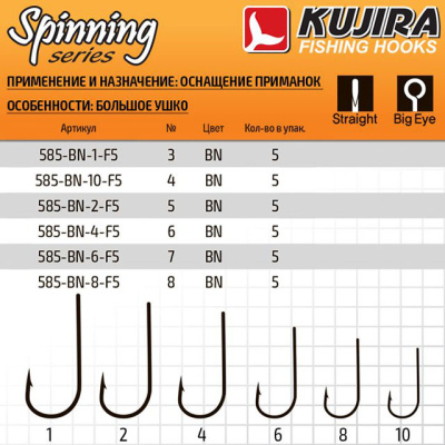 Крючки рыболовные