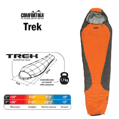 Спальный мешок с подголовником правый COMFORTIKA TREK 220X75X45см +5C-15C